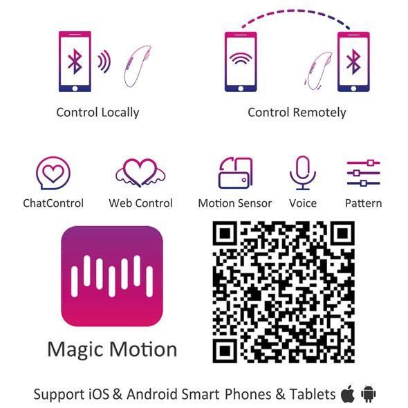 Вібратор Magic Motion Candy Smart Smart Wearable Vibe, 7,8 см (рожевий) 12529 фото