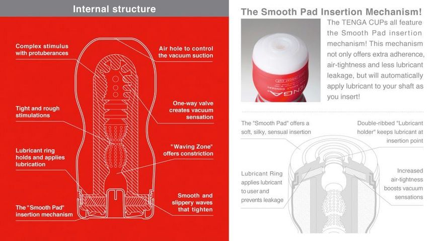 Мастурбатор Tenga Deep Original Vacuum Cup, 15 см (прозорий) 9463 фото